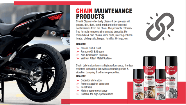 Buy Hero Genuine Chain Lube (100 ml) – Long-Lasting Lubrication for Smooth  & Rust-Free Bike Chains - SPDCHL0001S